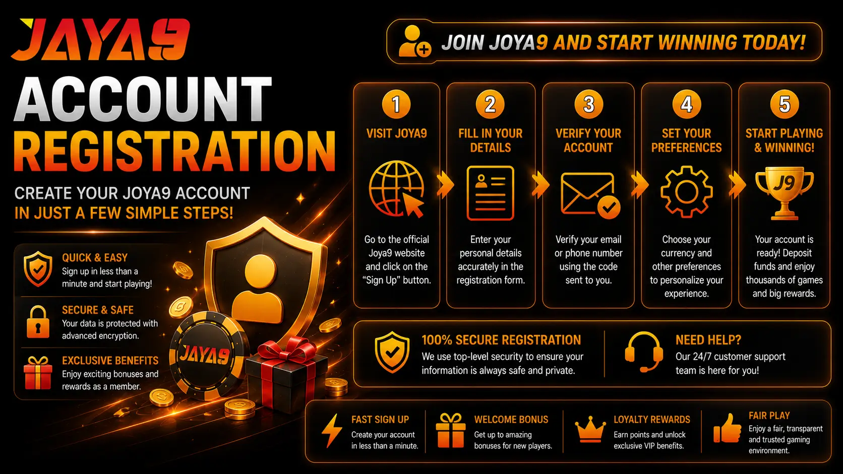 jaya9 account registration